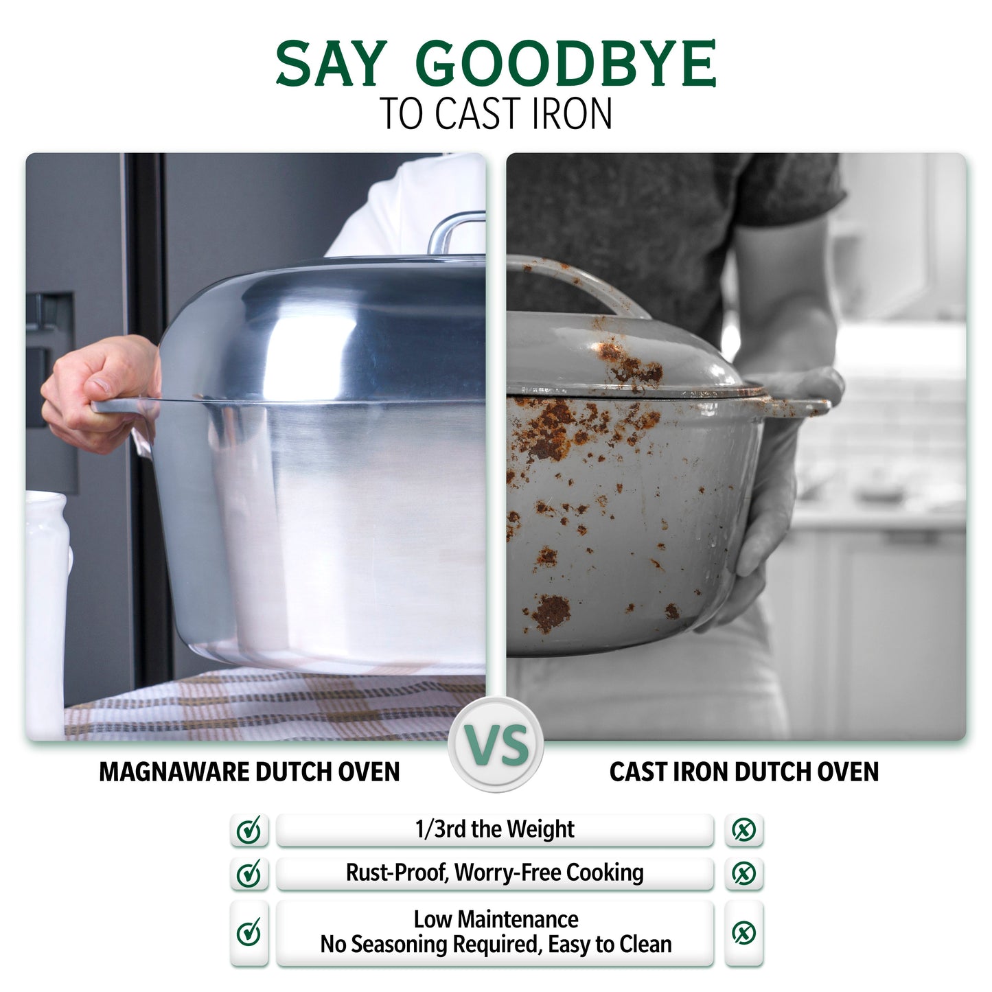 Oval Dutch Oven with Lid - 12.6 Quart (18 Inch)