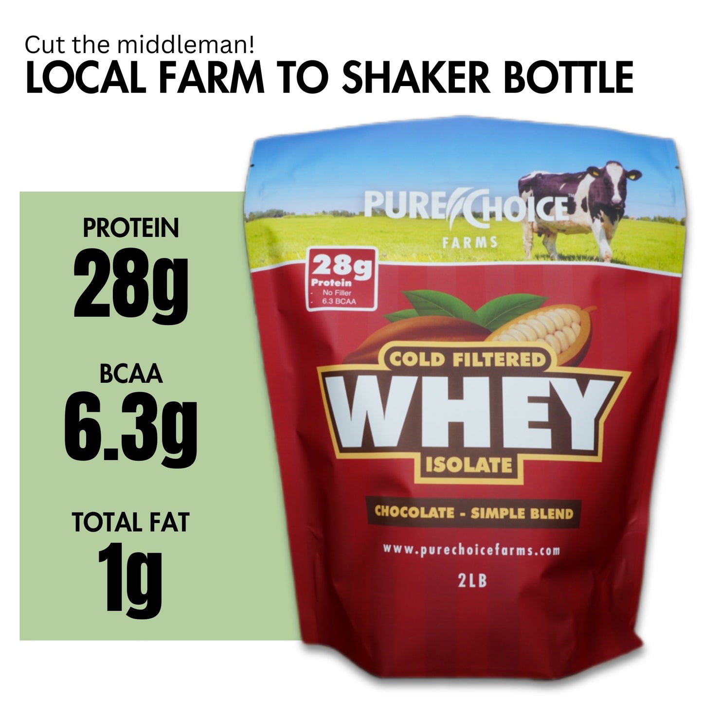 Whey Protein Isolate Chocolate