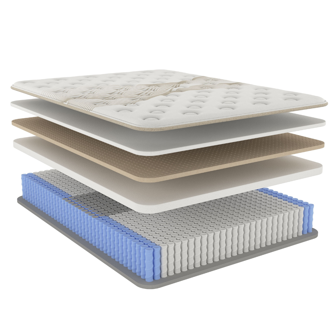 Clean Design Home® Mattress -  Essex™