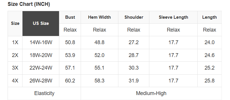 Plus Size Textured Patchwork Long Sleeve V-Neck Top