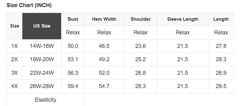 Plus Size Stripe Colorblock Patchwork Long Sleeve Crewneck Sweatshirt