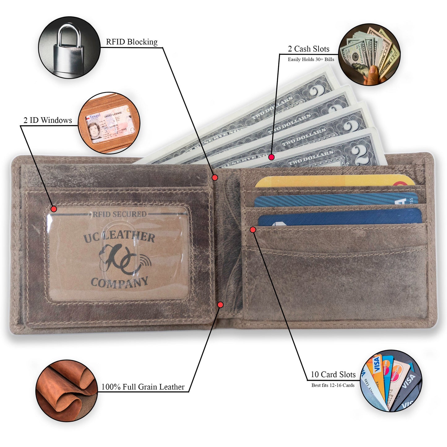 Leather Bifold Wallet