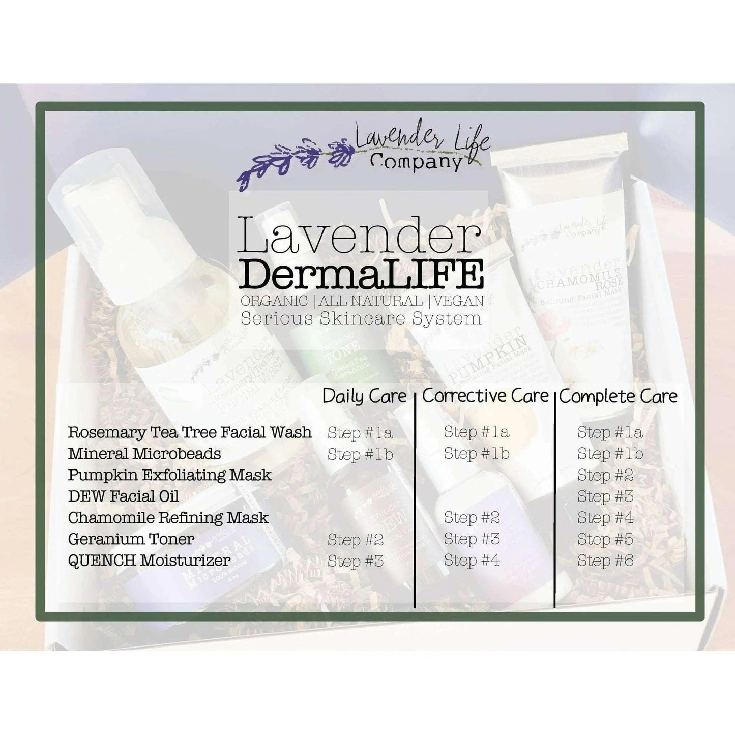 Facial Toner with Organic Lavender, Green Tea & Geranium