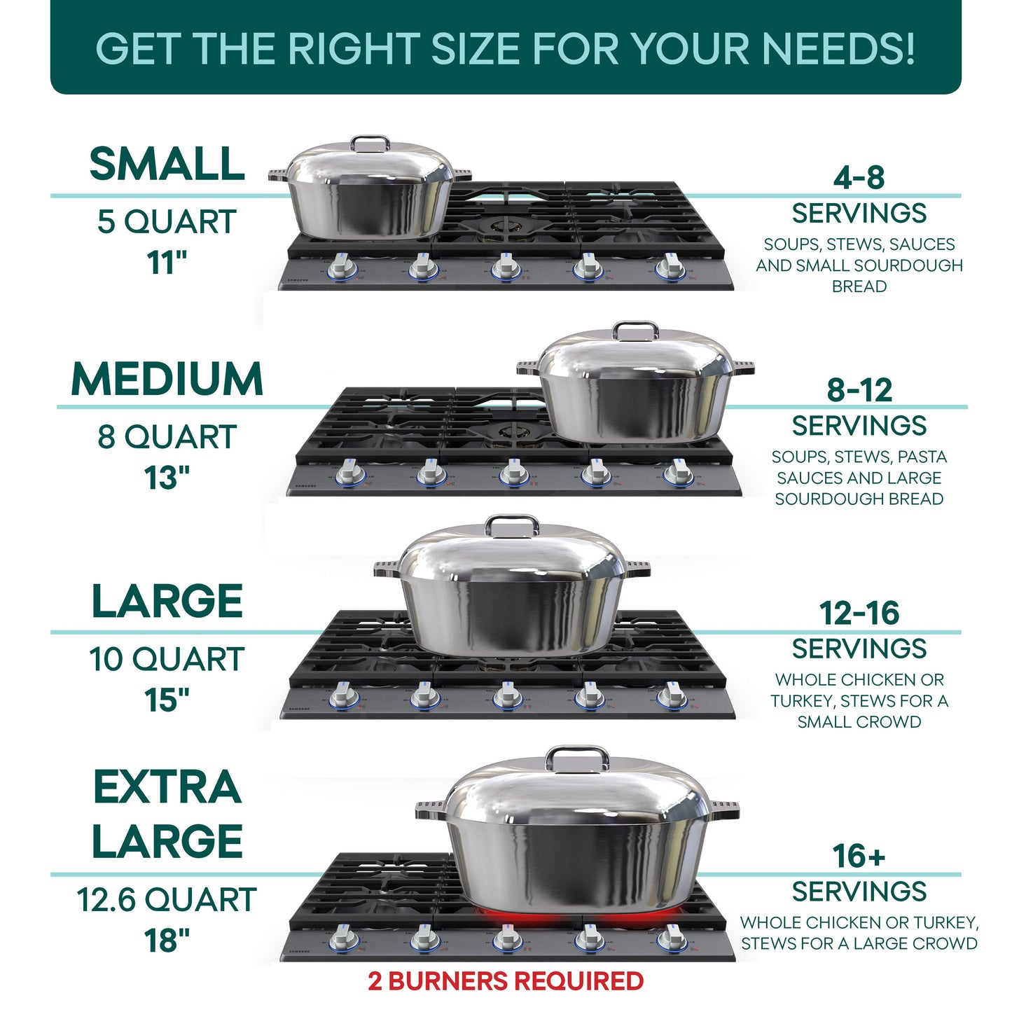 Oval Dutch Oven with Lid - 5 Quart (11 Inch)